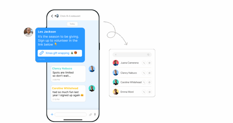 Visualization of the chat
